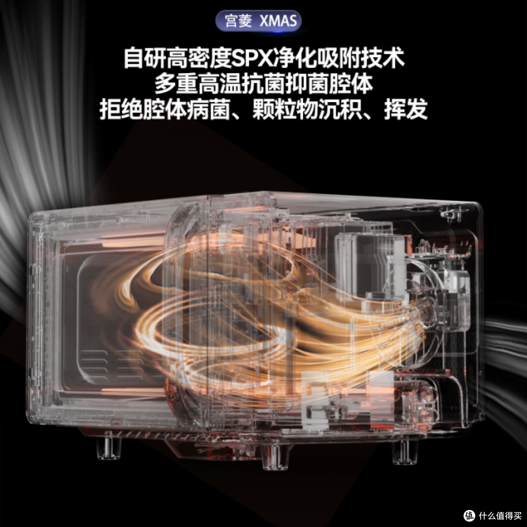 微波炉怎样选购?精选2025品牌测评选购全解析
