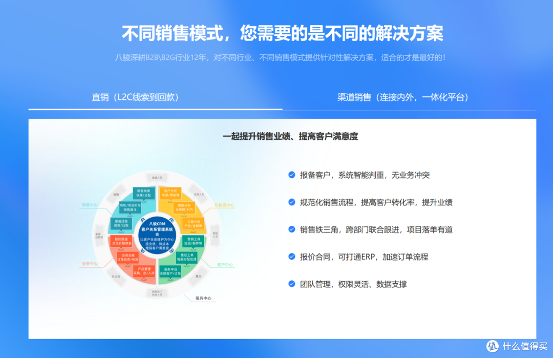 八骏CRM