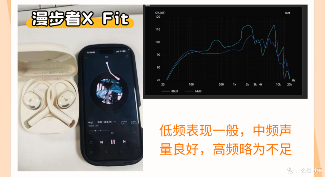 南卡,华为,小米PRO,漫步者热门开放式耳机真实测评