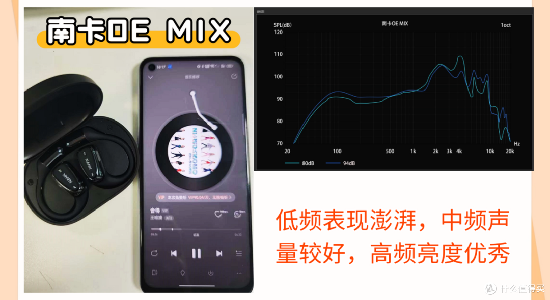 南卡,华为,小米PRO,漫步者热门开放式耳机真实测评