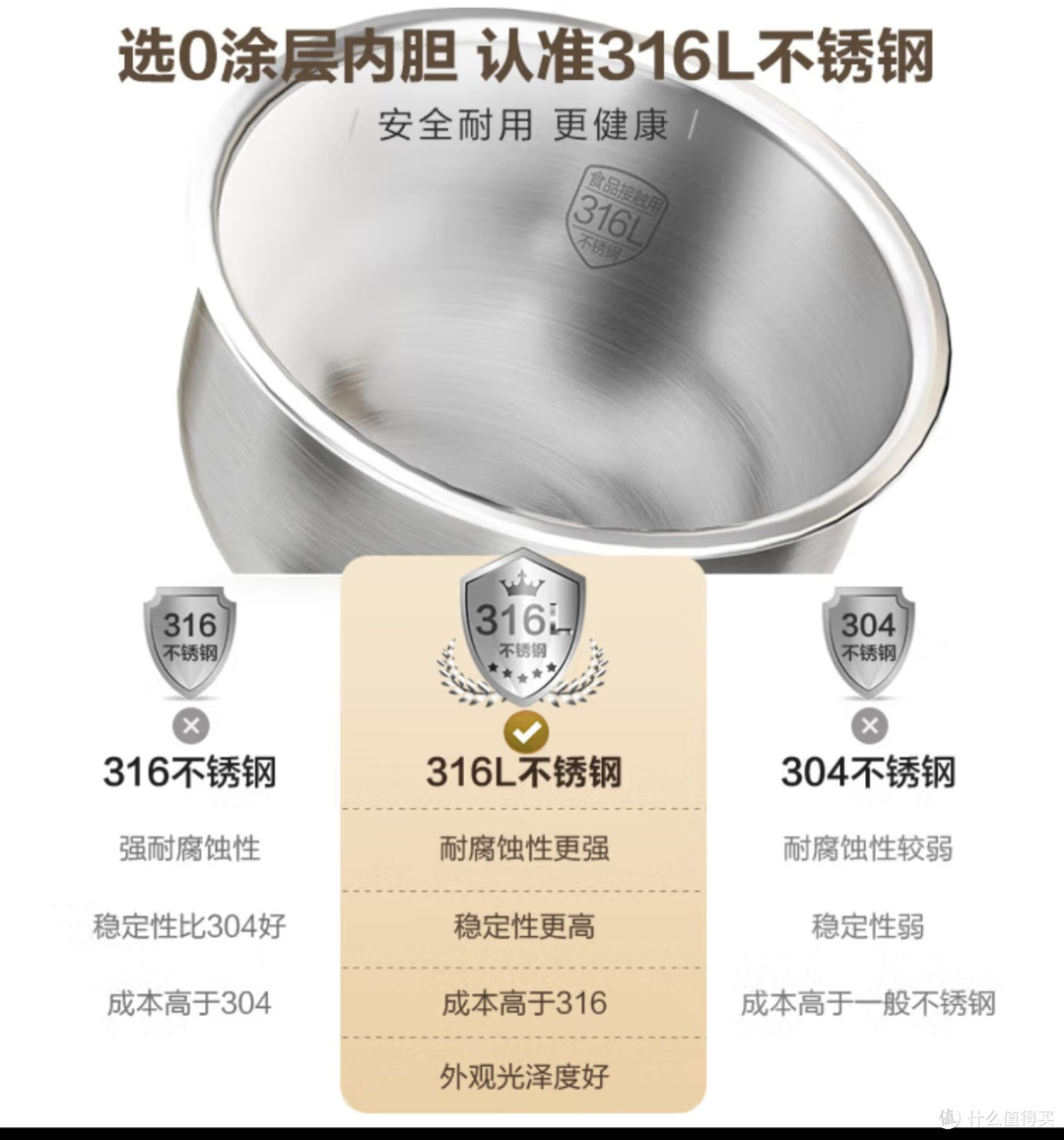苏泊尔(SUPOR)0涂层小型迷你电饭煲IH无涂层家用电饭锅2L