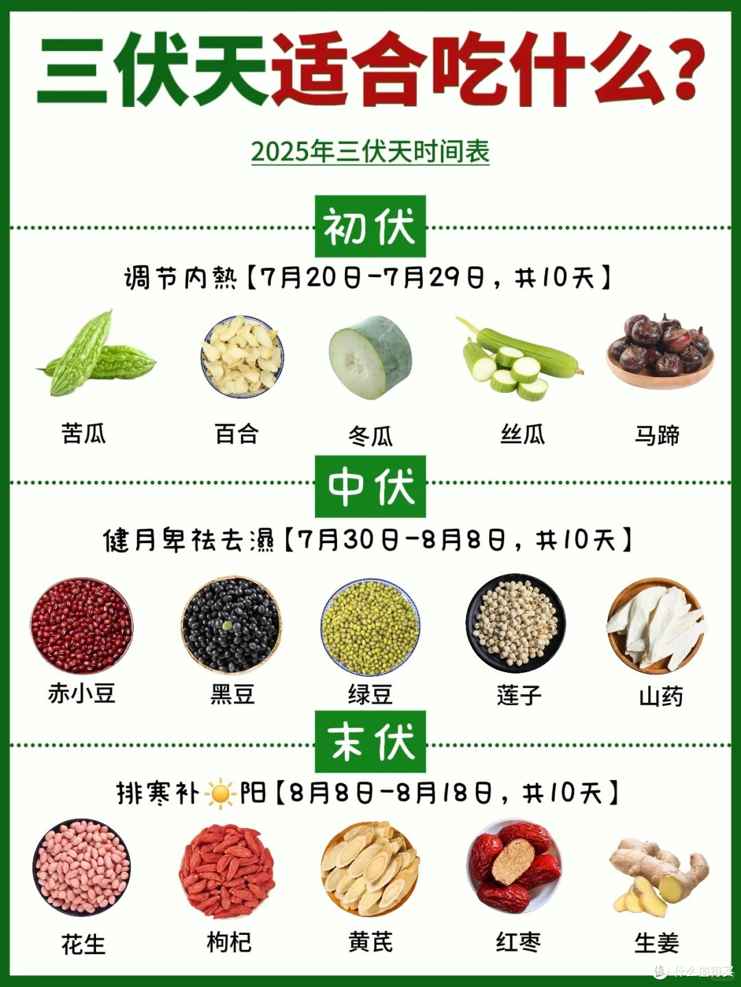 三伏天这样做!抓住黄金30天养好脾胃祛湿气!