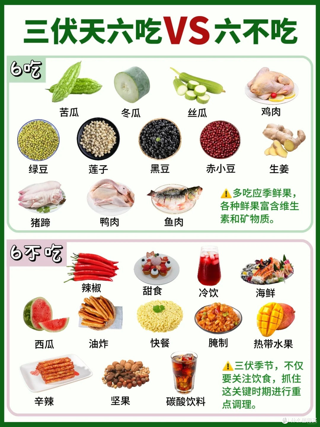 三伏天这样做!抓住黄金30天养好脾胃祛湿气!