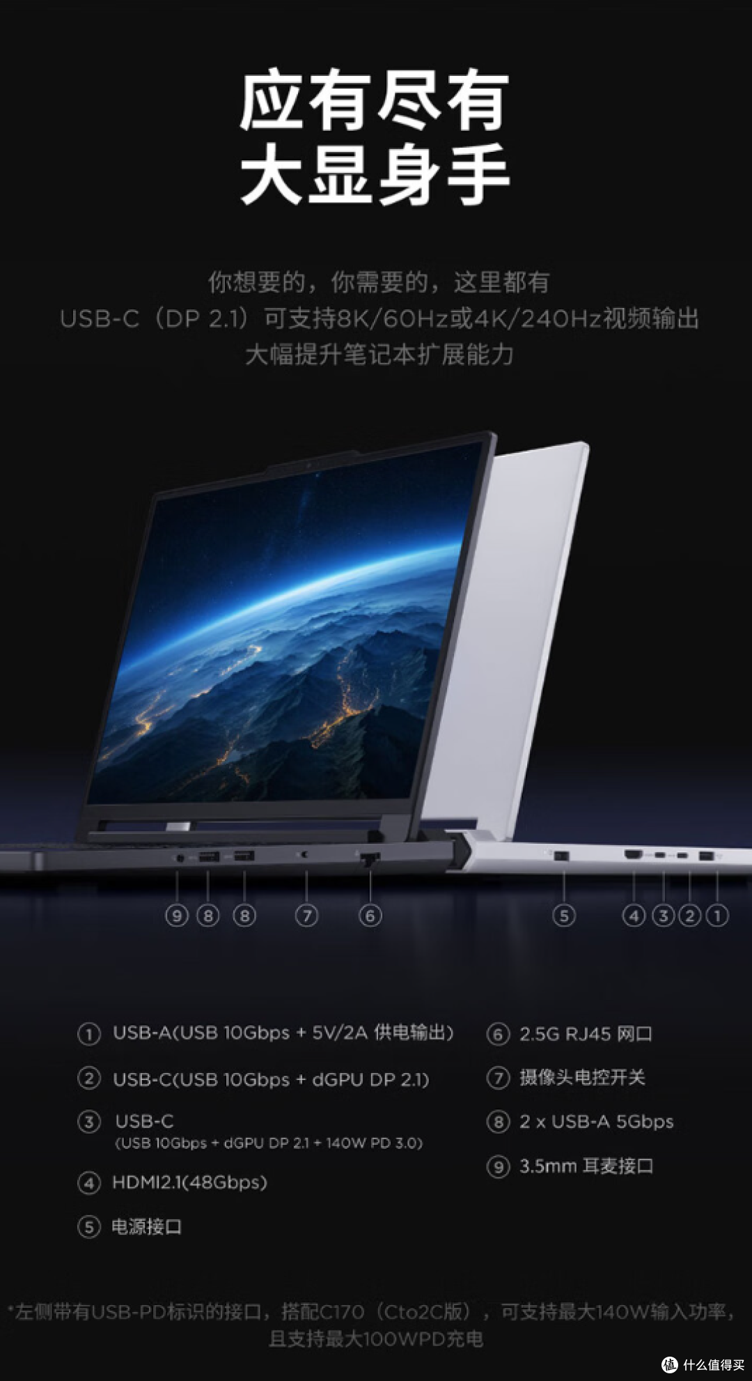 联想拯救者 R9000P:游戏本界的“超级战神”
