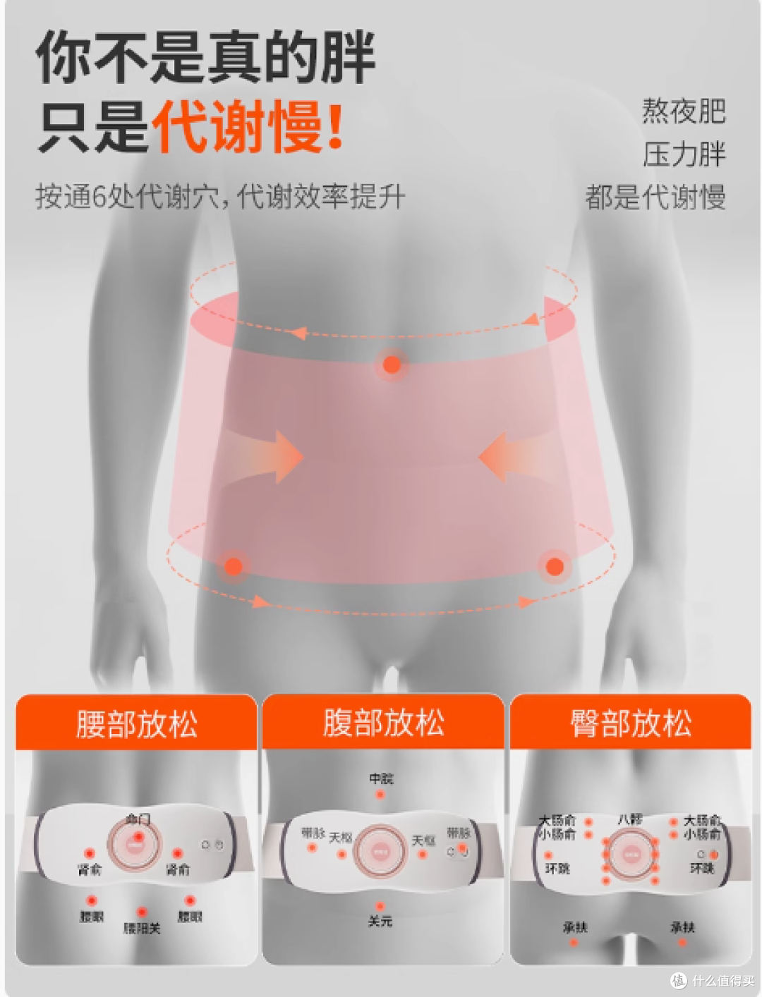 倍轻松运动旗舰店腰腹部按摩器 YS1：你的随身健康塑形伙伴
