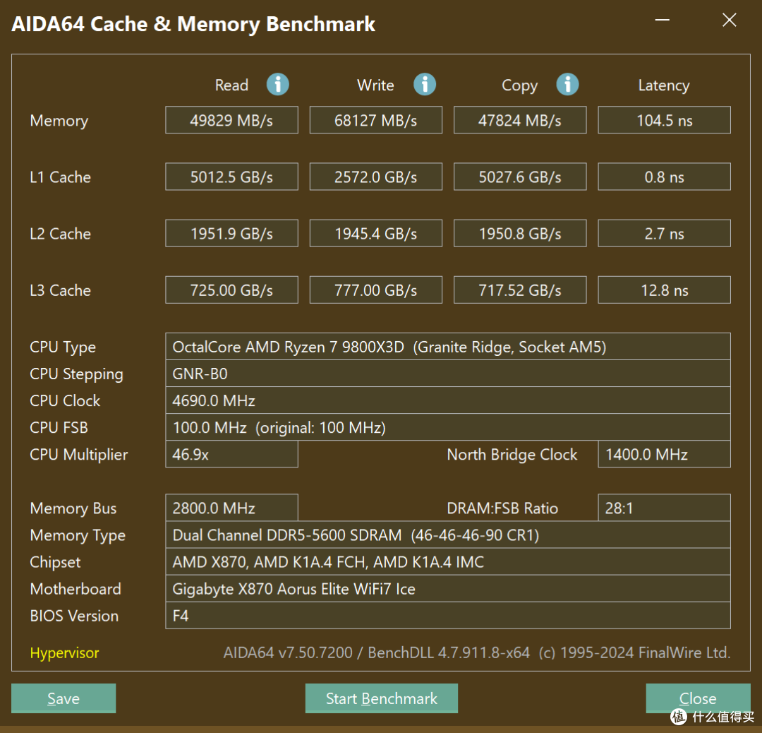 国风内存卷王登场!紫光国芯云彣绫龙 48GB 6000C36实测!