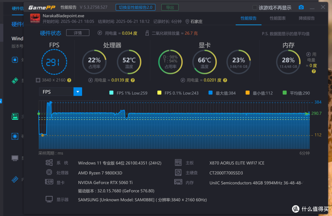 国风内存卷王登场!紫光国芯云彣绫龙 48GB 6000C36实测!