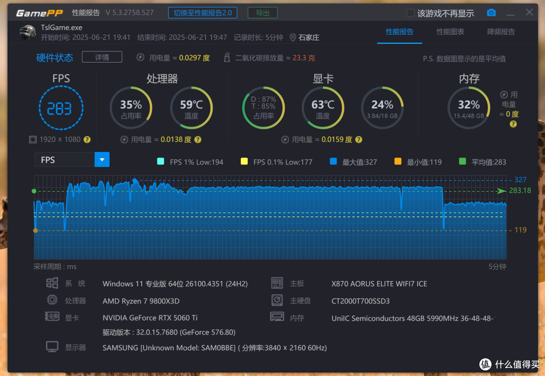国风内存卷王登场!紫光国芯云彣绫龙 48GB 6000C36实测!