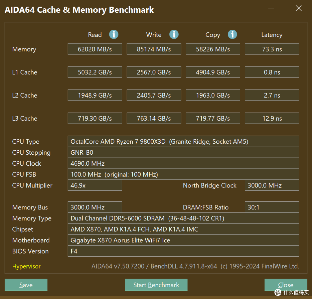 国风内存卷王登场!紫光国芯云彣绫龙 48GB 6000C36实测!