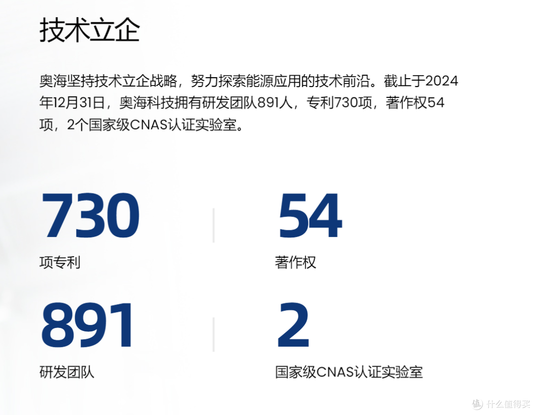 从代工到全球领先，奥海科技如何重塑充电宝产业格局？