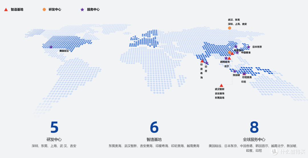 从代工到全球领先，奥海科技如何重塑充电宝产业格局？