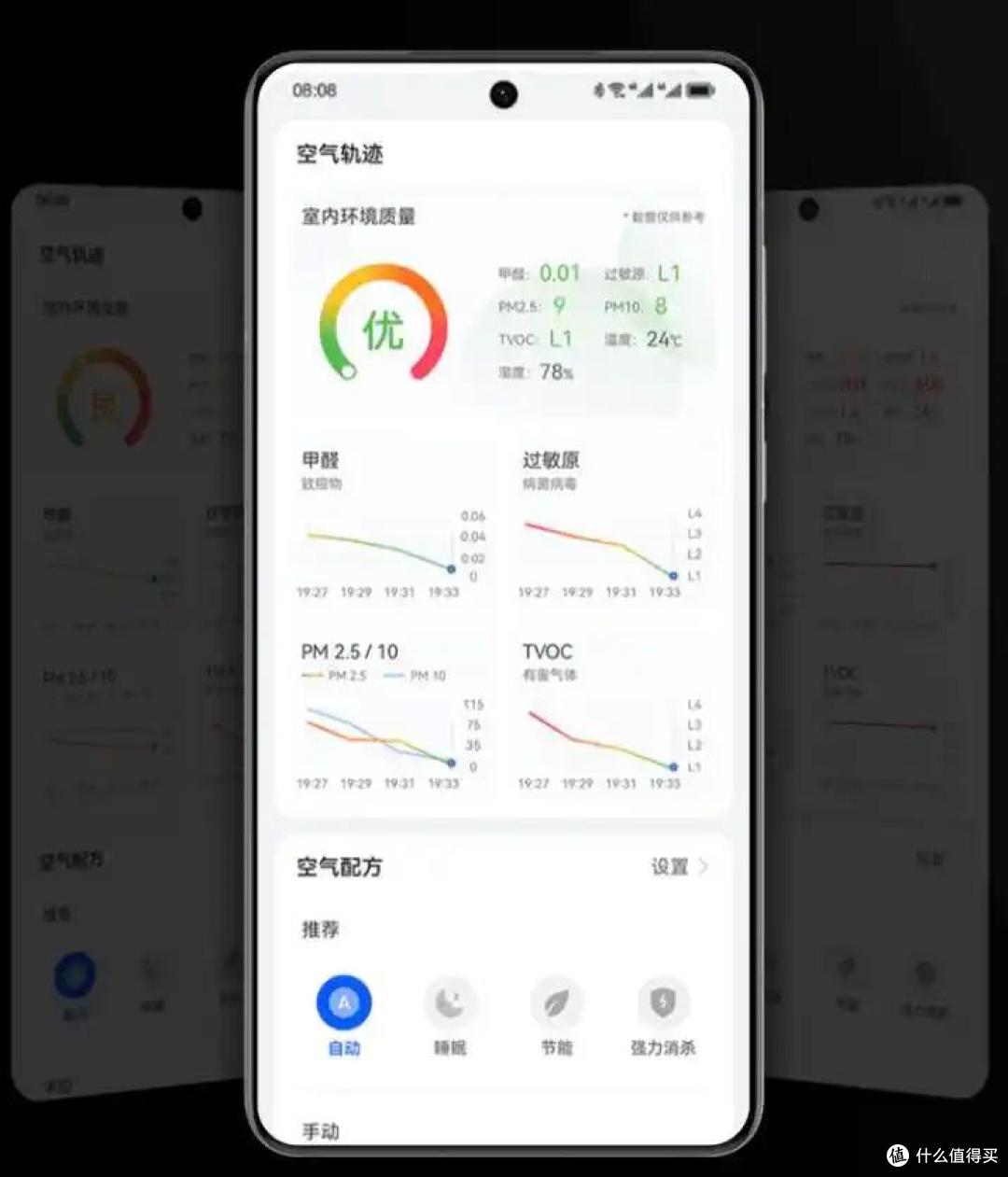 空气净化器怎么选?选错苦不堪言!内行人建议:注意这4个要点不踩坑