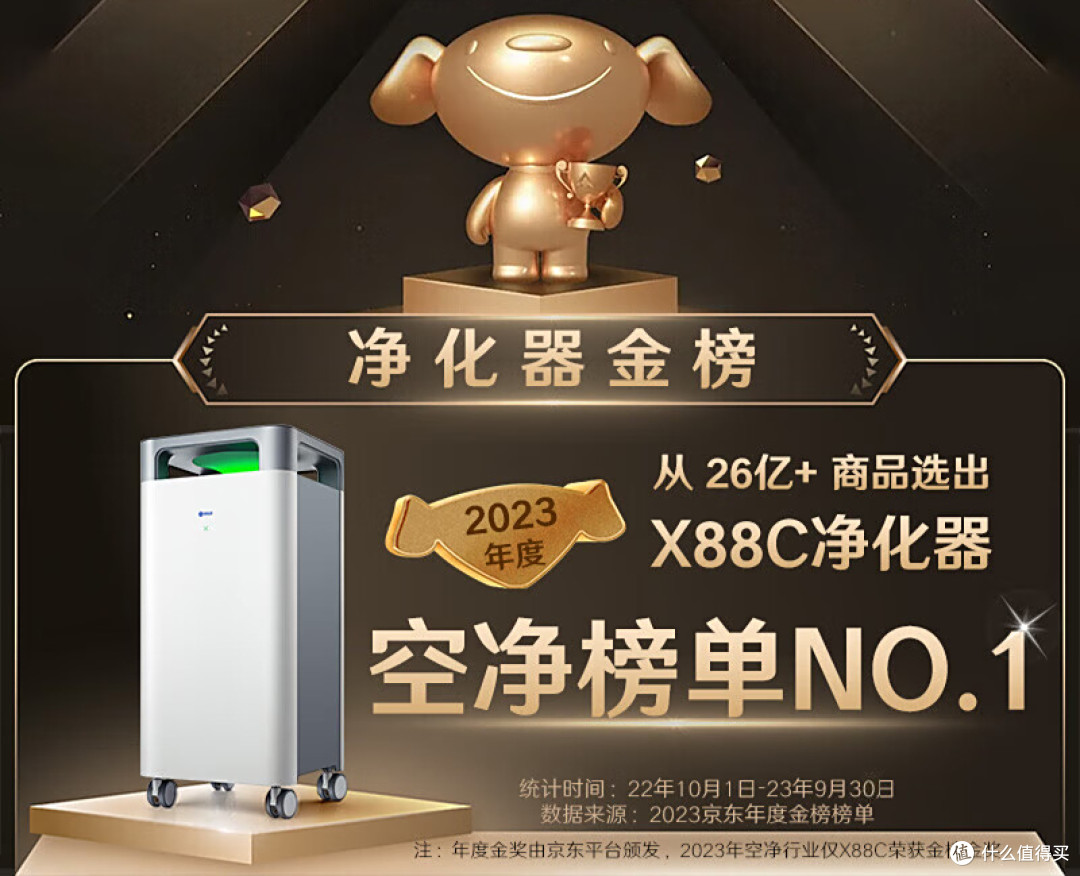 空气净化器怎么选?选错苦不堪言!内行人建议:注意这4个要点不踩坑