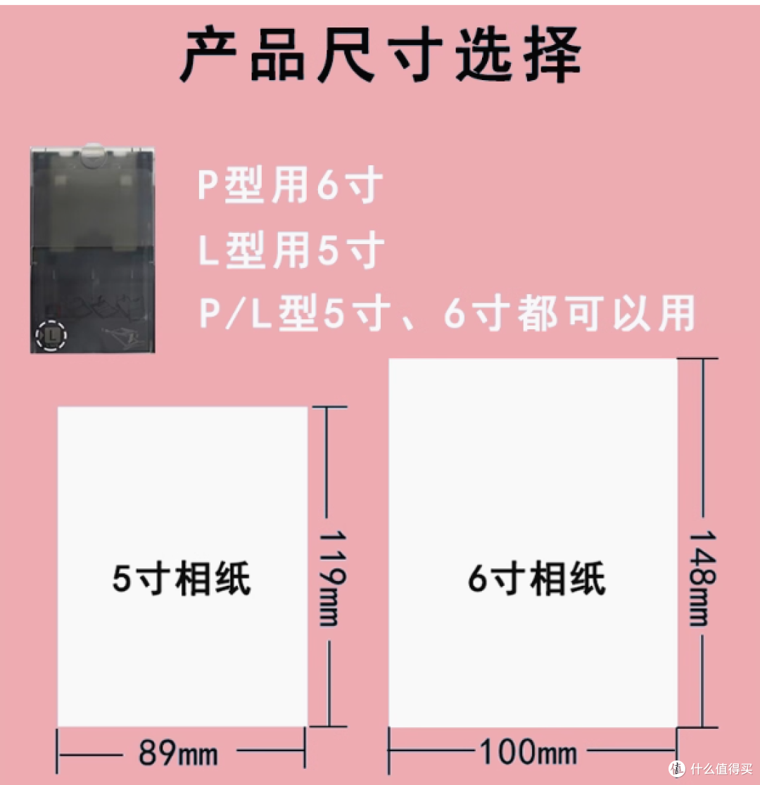 🎞️佳能打印机绝配!固美盾相片纸超全测评✨