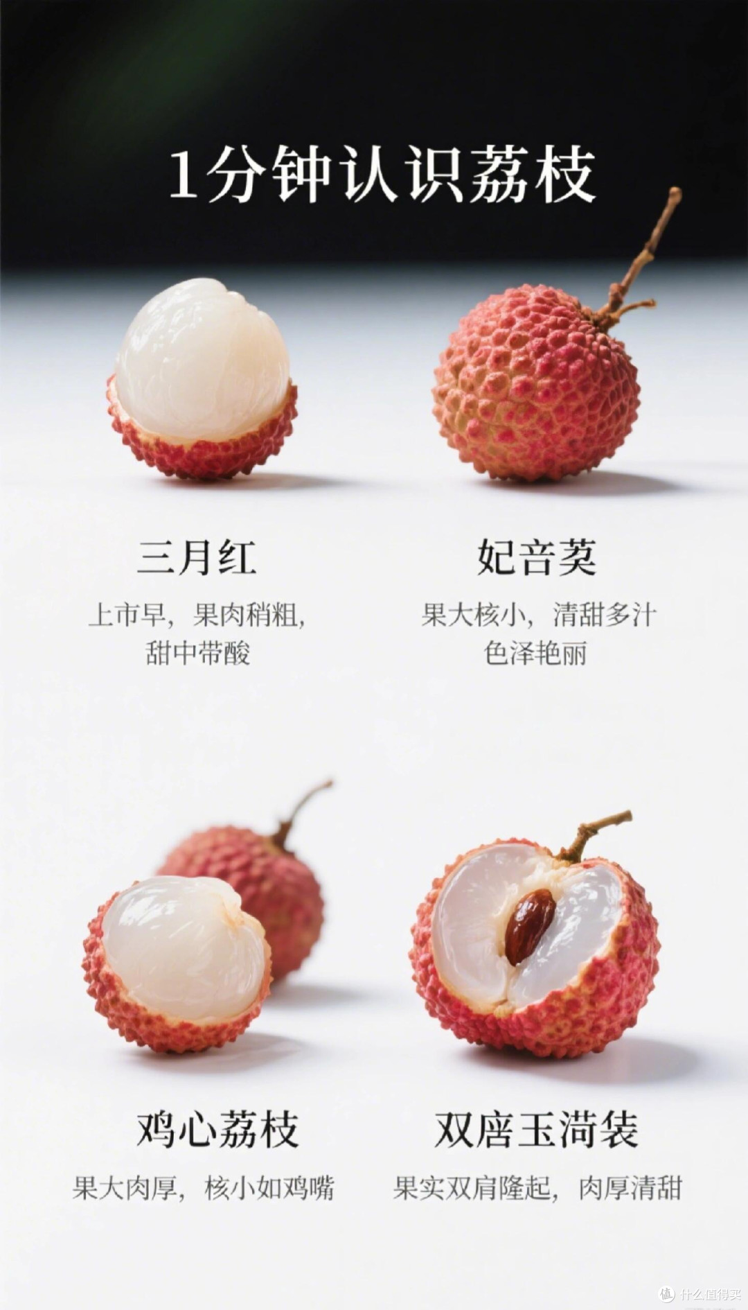 荔枝版「选妃现场」!这么多品种,你翻谁牌子