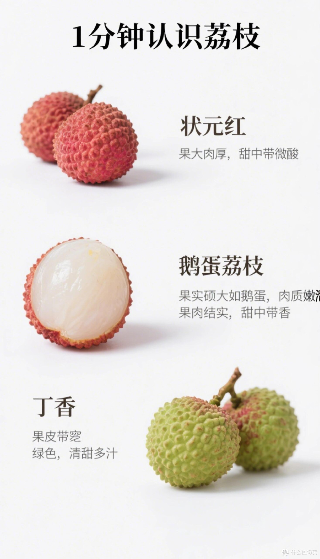 荔枝版「选妃现场」!这么多品种,你翻谁牌子