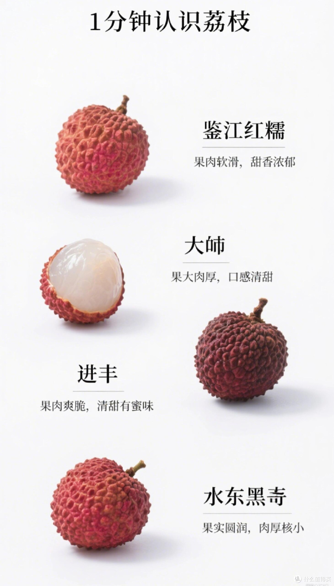 荔枝版「选妃现场」!这么多品种,你翻谁牌子