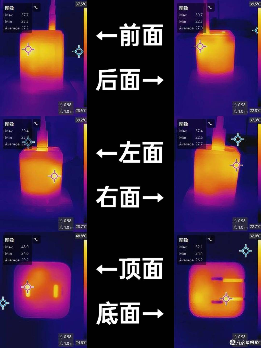 这是我用过设计很硬核酷炫的充电头-红魔氘锋能量块mini65W体验