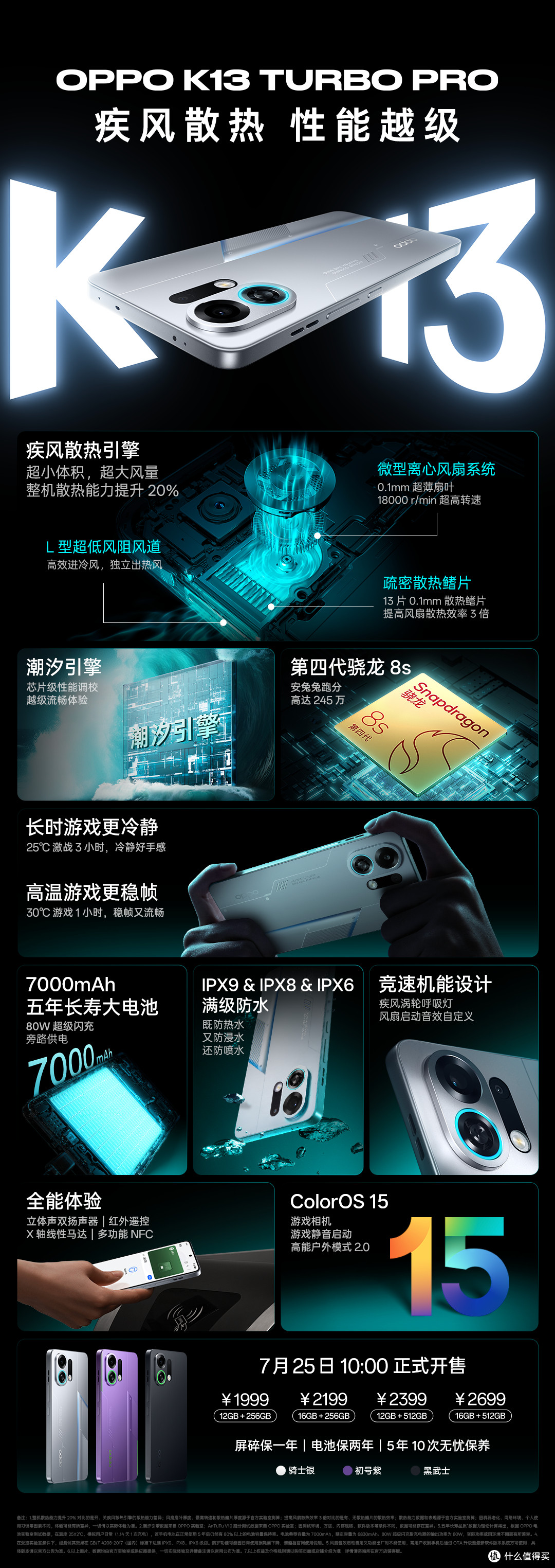 为性能而来，OPPO 发布越级性能先锋K13 Turbo系列