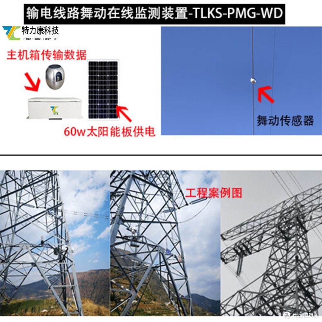 输电线路防舞动监测预警装置的工作原理是什么?