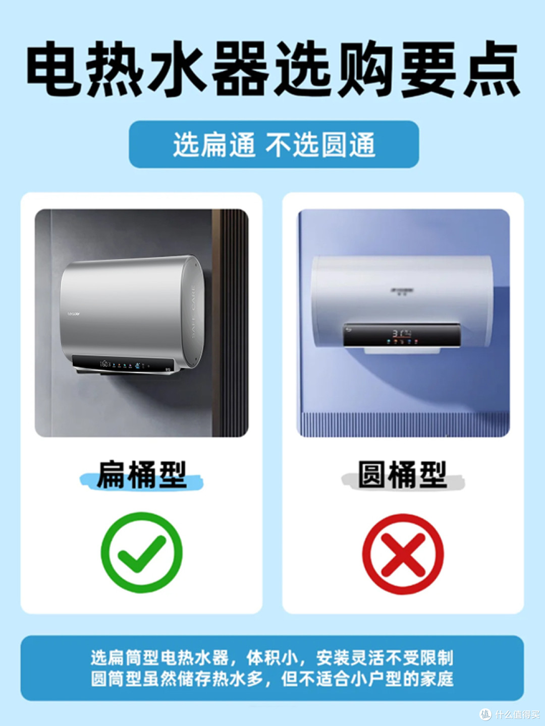 未买电热水器的家人们,看这里!