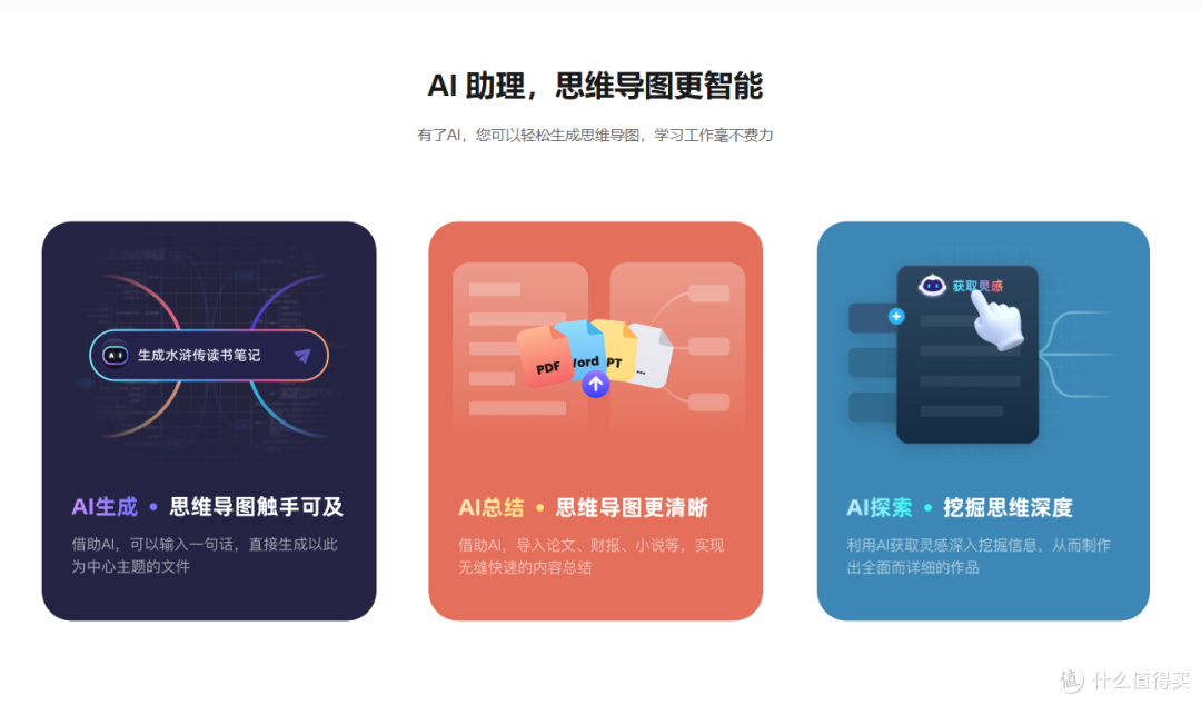 思维导图生成软件哪个好?好用的思维导图软件分享