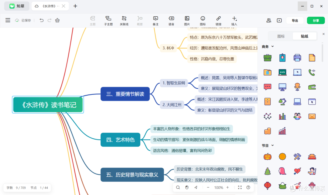 思维导图生成软件哪个好?好用的思维导图软件分享