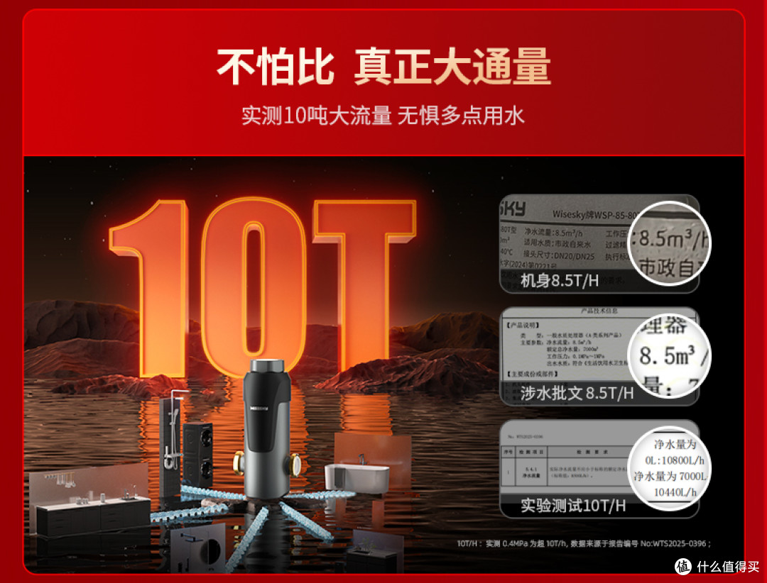 听说前置过滤器过滤水杂质,不用换滤芯?前置过滤器六大问题整理