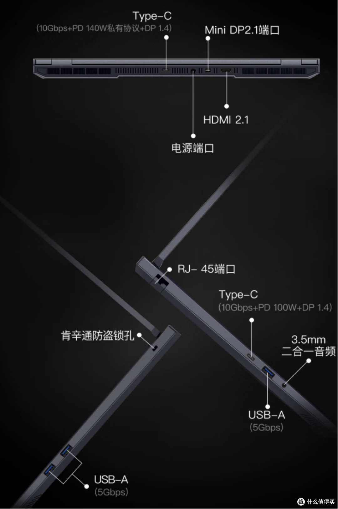 拯救者vs天选vs蛟龙:锐龙9+RTX5060游戏本暑期对决!