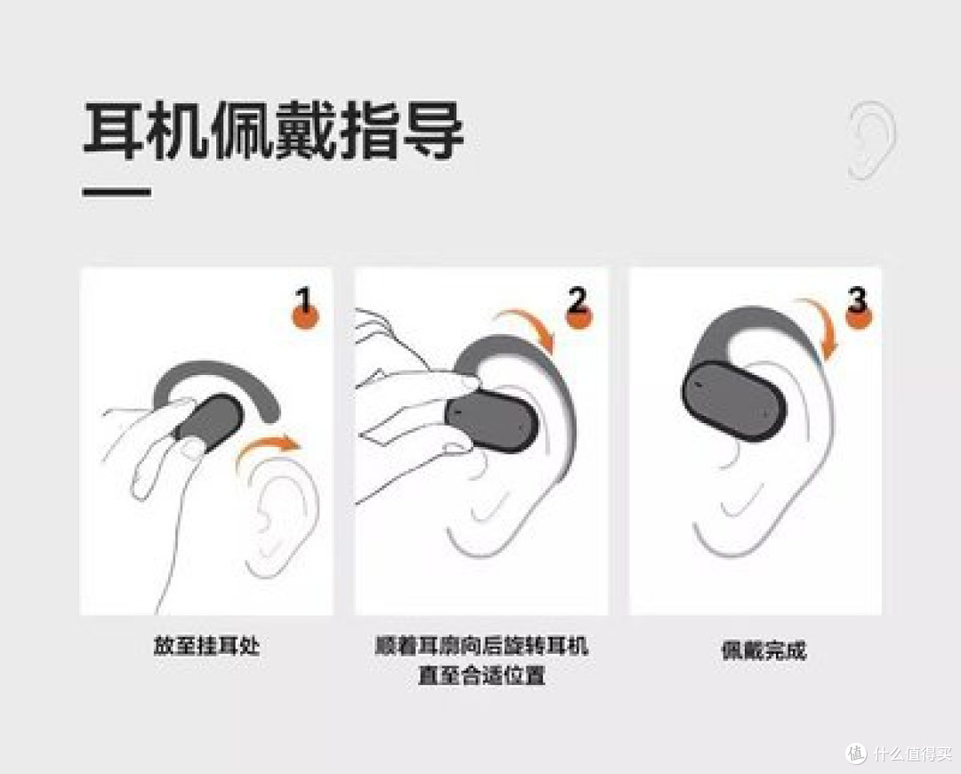 开放式耳机怎么戴？舒服吗？适合学生党的开放式蓝牙耳机推荐