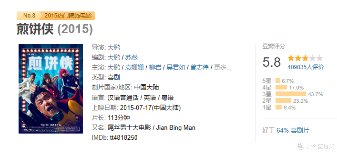 大鹏这是要成为中国的第四代导演了吧。