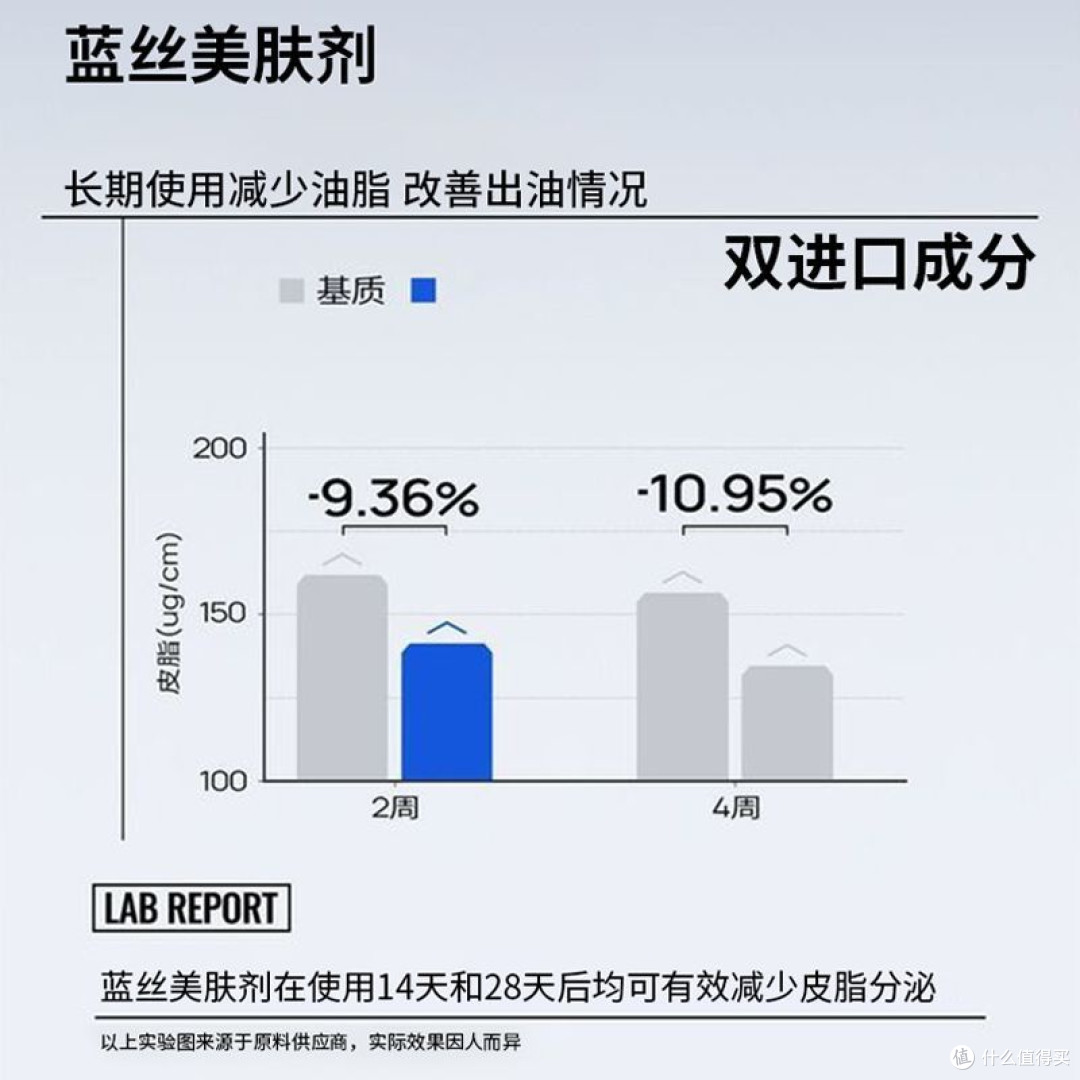 男士爽肤水补水保湿二裂酵母精华水清爽不油腻男生滋润护肤品