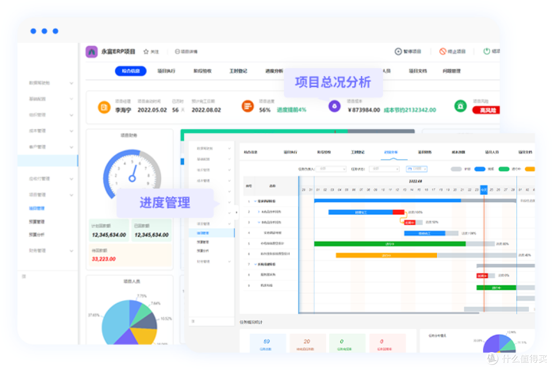 深度介绍项目进度管理表,项目管理系统功能及优势盘点