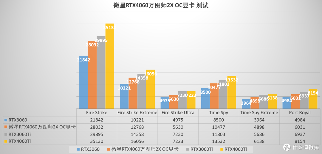 整合能力强大，移动平台也能塞进台式机，微星宙斯盾S主机 评测