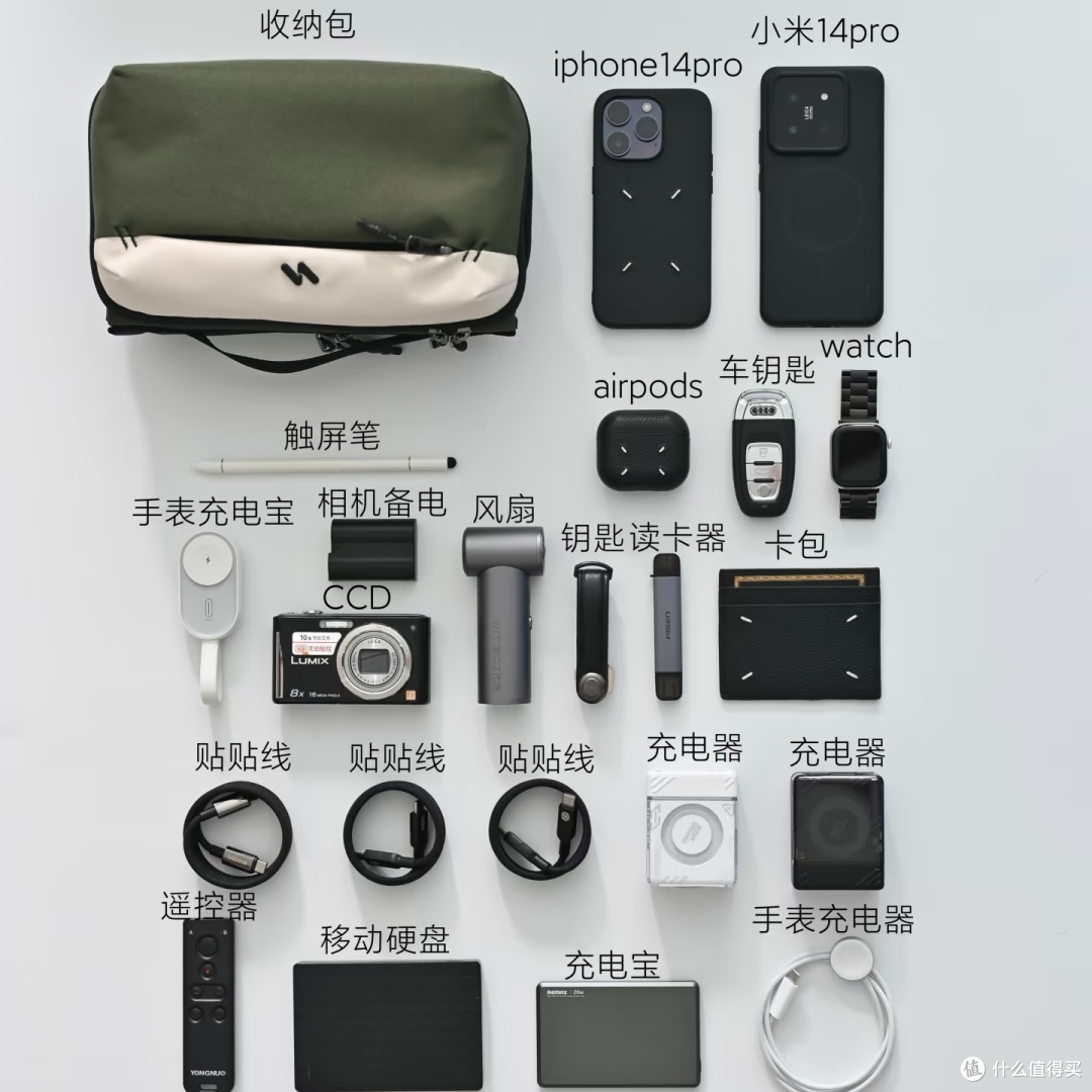 翻包记:我的高效率数码收纳方案