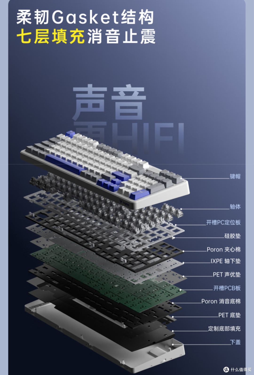 百元价位的客制化键盘——雷柏 V700DIY-98让我爱不释手