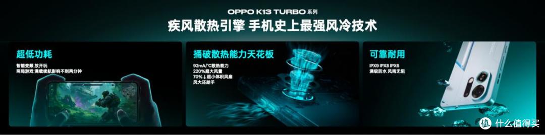 为性能而来,OPPO 发布越级性能先锋K13 Turbo系列