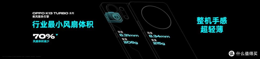 为性能而来,OPPO 发布越级性能先锋K13 Turbo系列