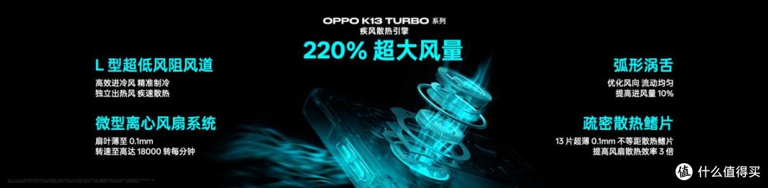 为性能而来,OPPO 发布越级性能先锋K13 Turbo系列