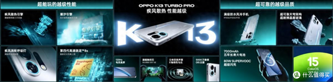 为性能而来,OPPO 发布越级性能先锋K13 Turbo系列