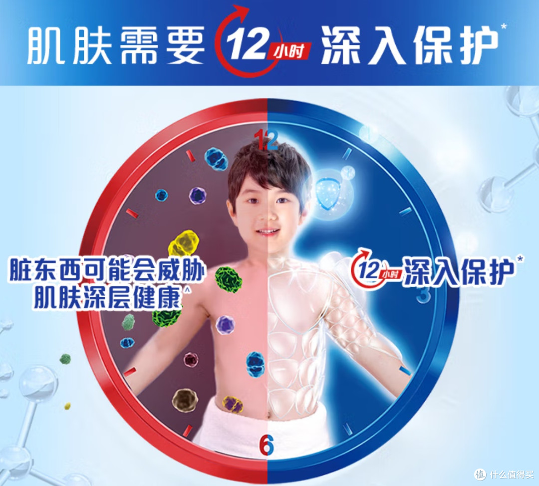 舒肤佳健康净护沐浴露柠檬香550g 滋润保湿 留香沐浴乳液