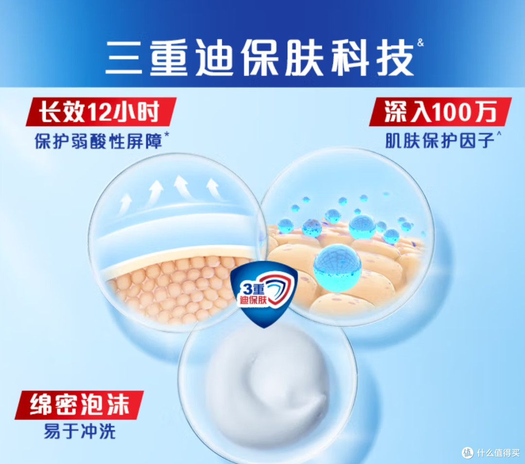 舒肤佳健康净护沐浴露柠檬香550g 滋润保湿 留香沐浴乳液