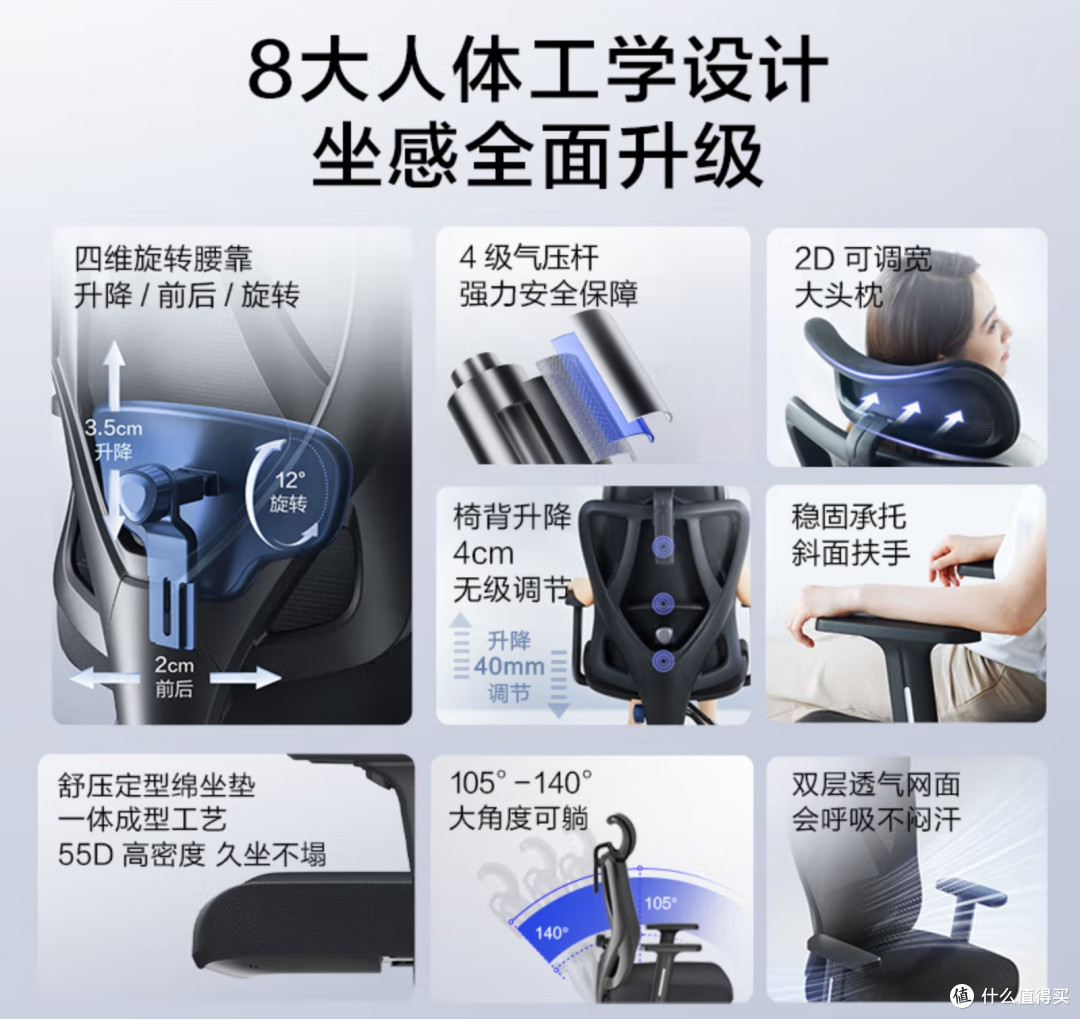 久坐不累的秘密武器——京东京造 Z5 Soft 人体工学椅!