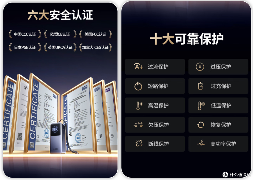 移动炸弹不存在的!3C认证130w车规级移动电源,飞机高铁一路绿灯