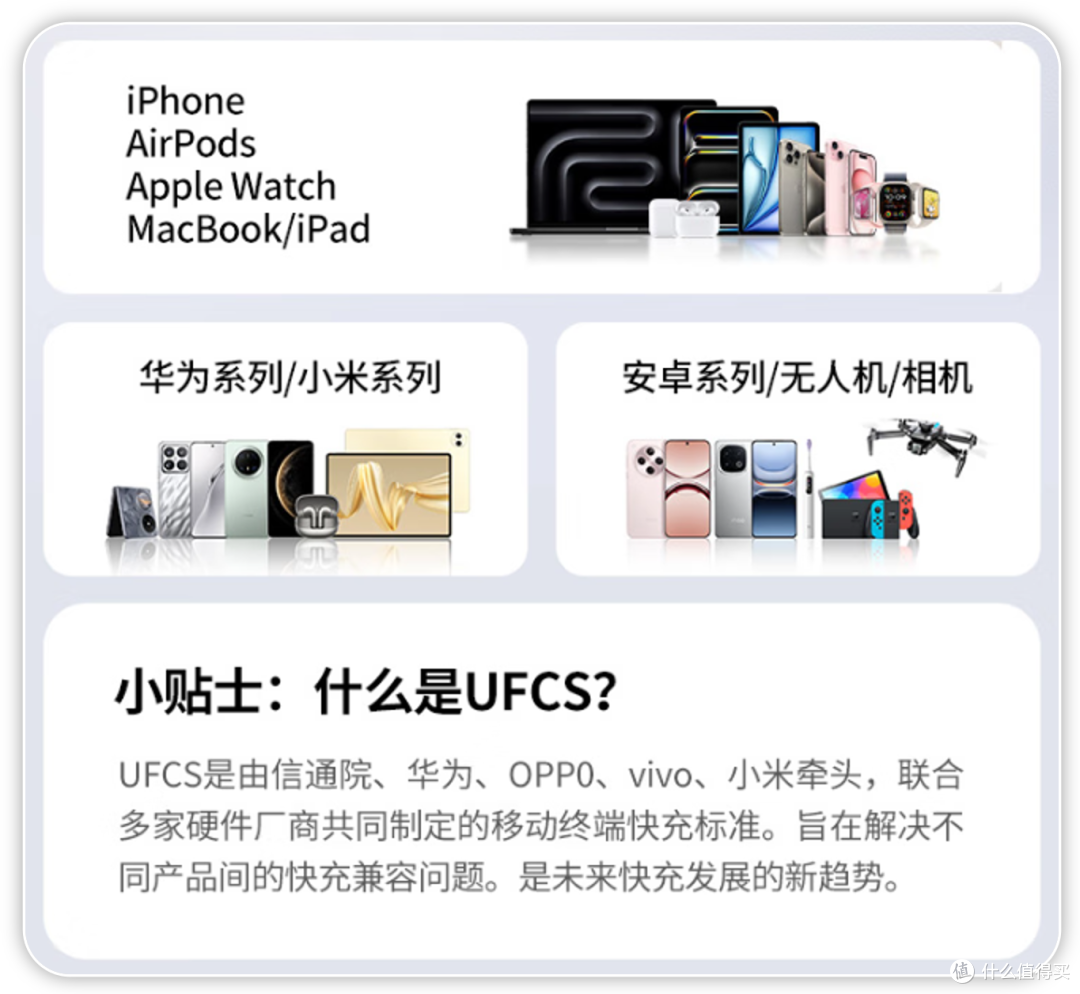 移动炸弹不存在的!3C认证130w车规级移动电源,飞机高铁一路绿灯