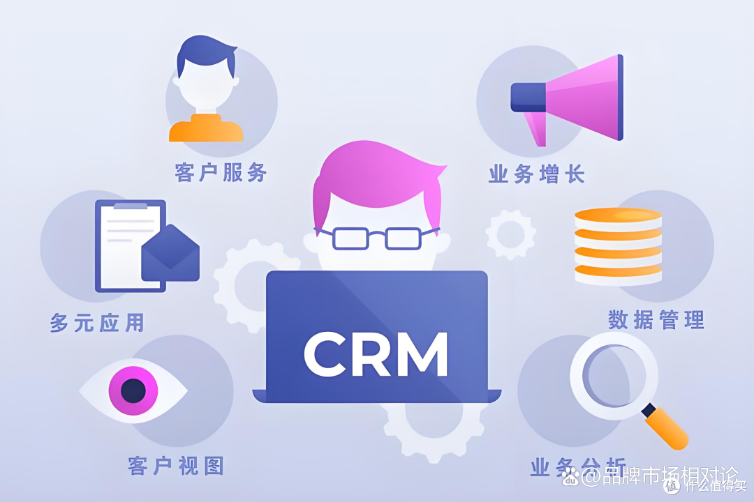 每天一个营销小知识|客户关系管理