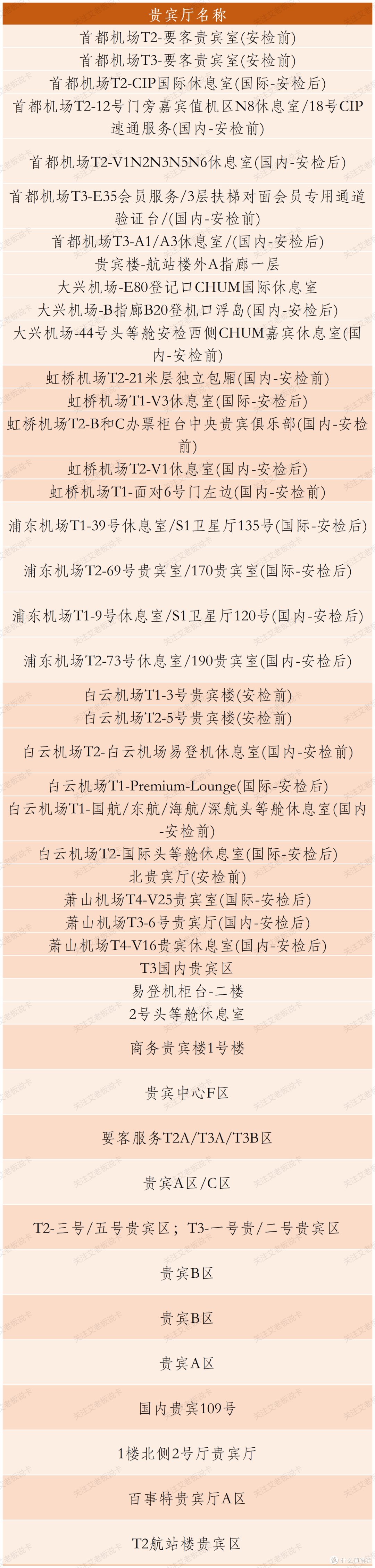 要爆！这些卡太香啦~