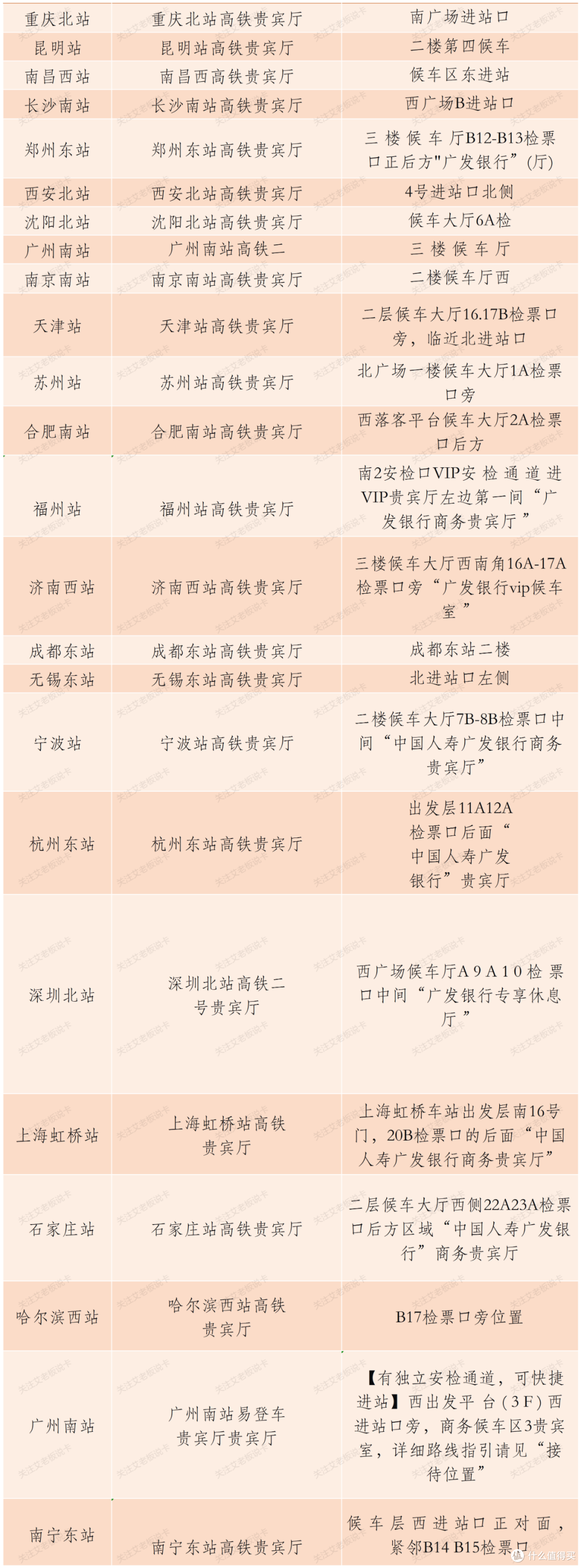 要爆！这些卡太香啦~