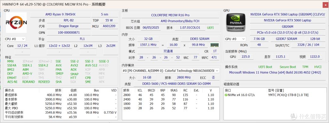 COLORFIRE MEOW R16 Pro :潮玩设计遇上硬核性能的 AI 游戏本