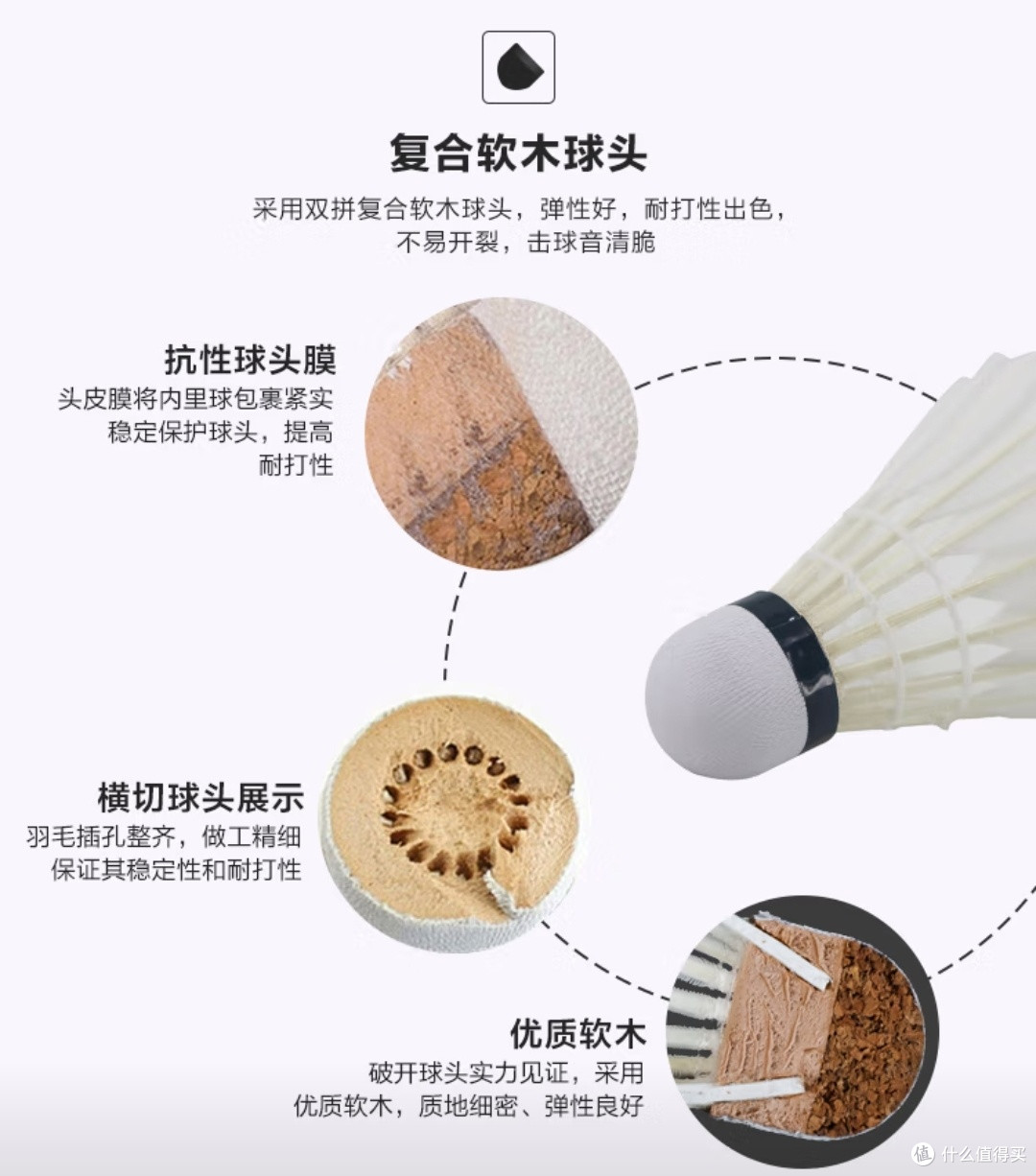 新手羽毛球选购指南